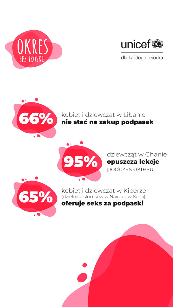 &copy; Przemek Wilk - Graphic Design